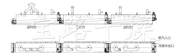 脫水蔬菜干燥機結(jié)構(gòu)